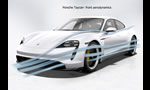 Porsche All-Electric TAYCAN Turbo, TurboS and 4S 2019